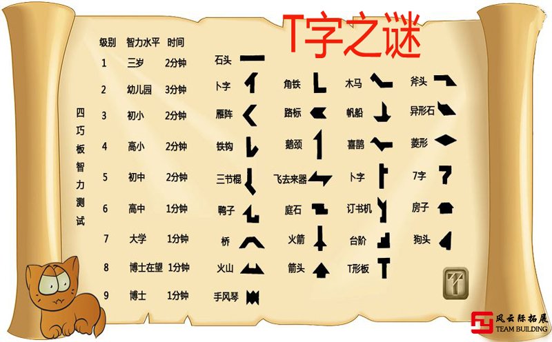 拓展項(xiàng)目《T字之謎》